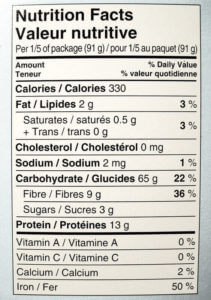 How to read nutrition labels