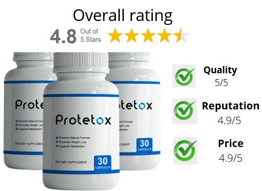 protetox negative reviews