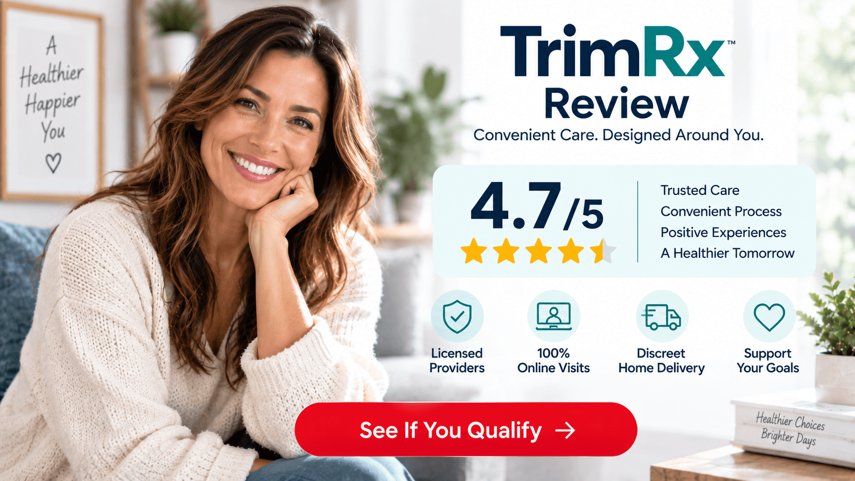 trimrx customer ratings